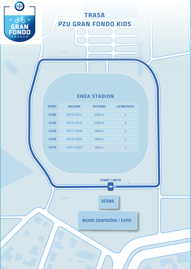 Trasa KIDS: PZU Gran Fondo Poznań (mapa)